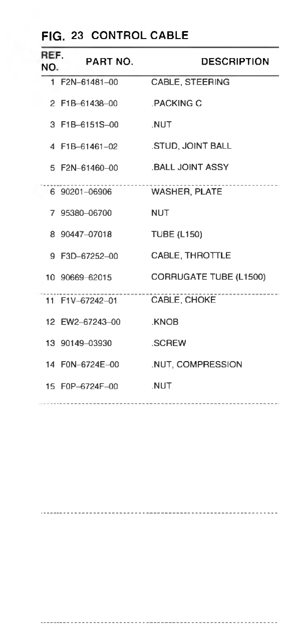 Yamaha VX700-S(F3D7_6DUD_6DU1 CONTROL CABLE parts diagram